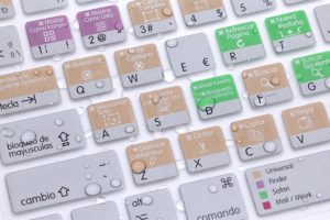 The Most Useful Hotkeys and Shortcuts for Mac OS X?