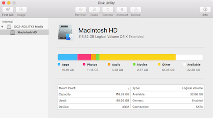 How To Recover Data in a Formatted Mac Hard Drive.