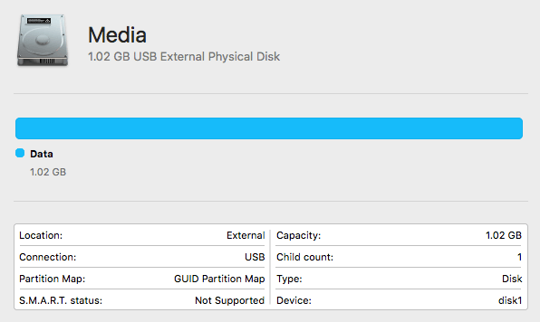 How Would You Recover a .txt File from a Lost HFS+ Partition?